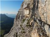 Passo Staulanza - Monte Pelmo